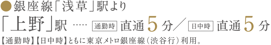 銀座線浅草駅より上野駅直通5分