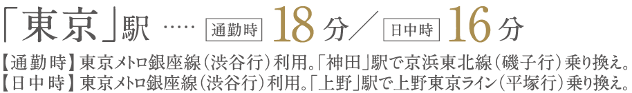 銀座線浅草駅より東京駅直通18分