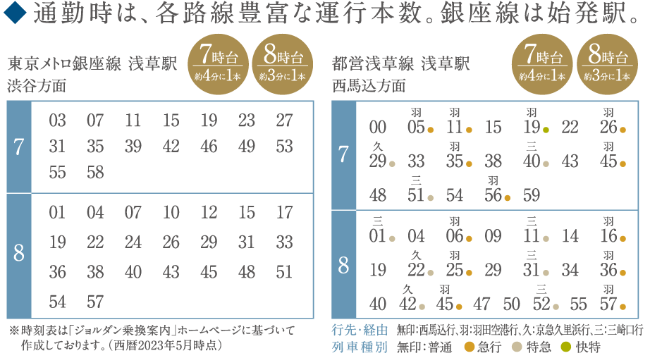 時刻表イメージ