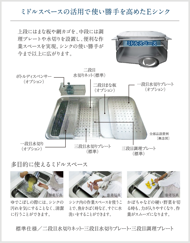 ミドルスペースの活用で使い勝手を高めたEシンク